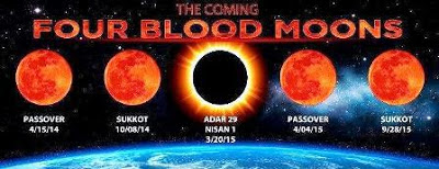 Four Blood Moons